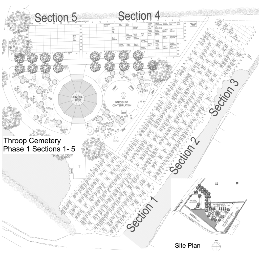 Throop Overview The Living Stones